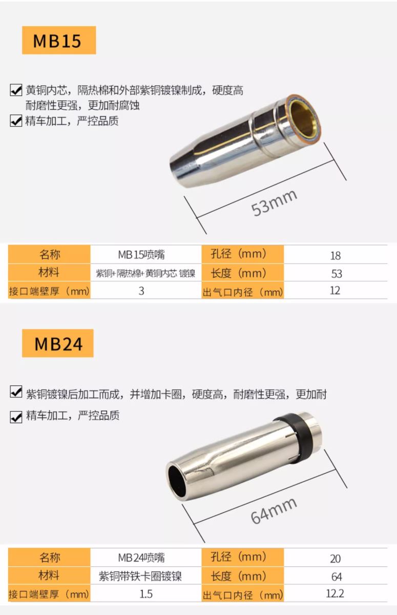 南宫NG28(中国集团)有限公司官网