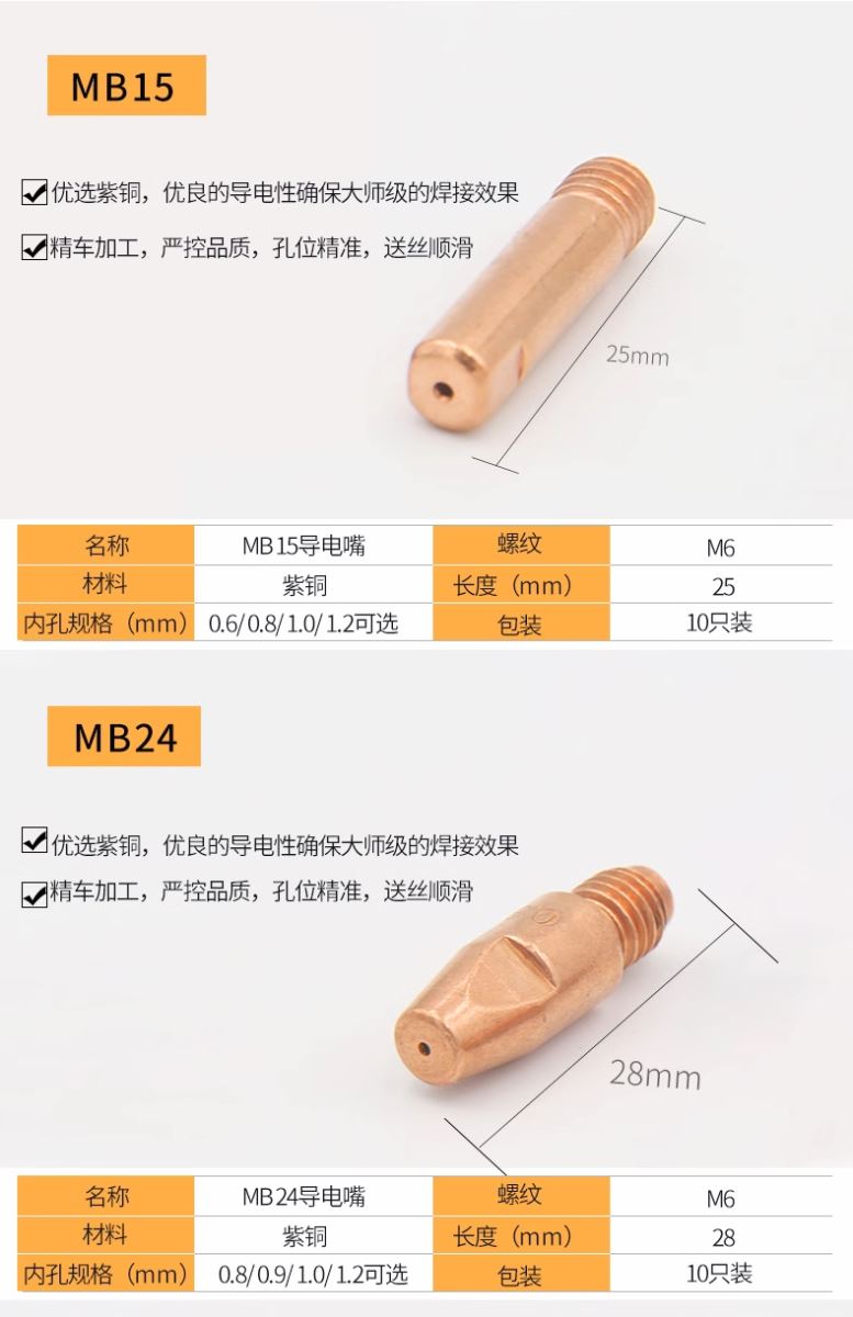 南宫NG28(中国集团)有限公司官网