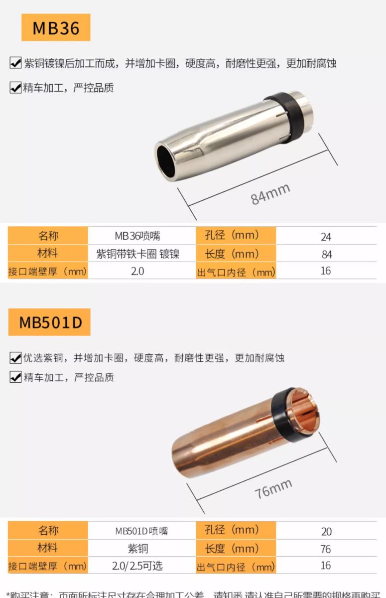 南宫NG28(中国集团)有限公司官网