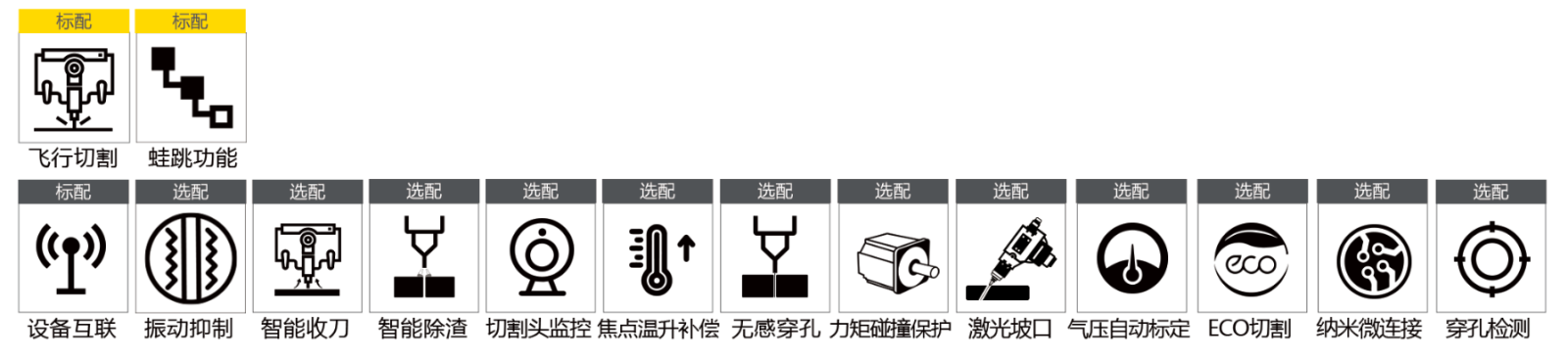 南宫NG28(中国集团)有限公司官网