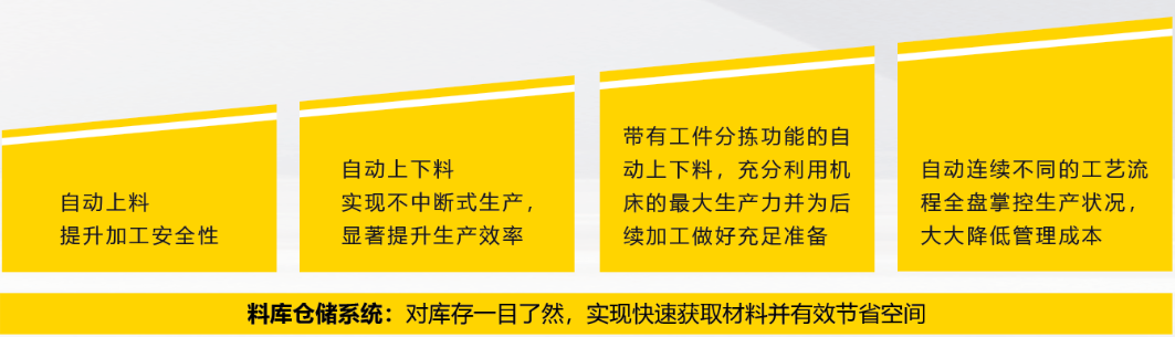 南宫NG28(中国集团)有限公司官网