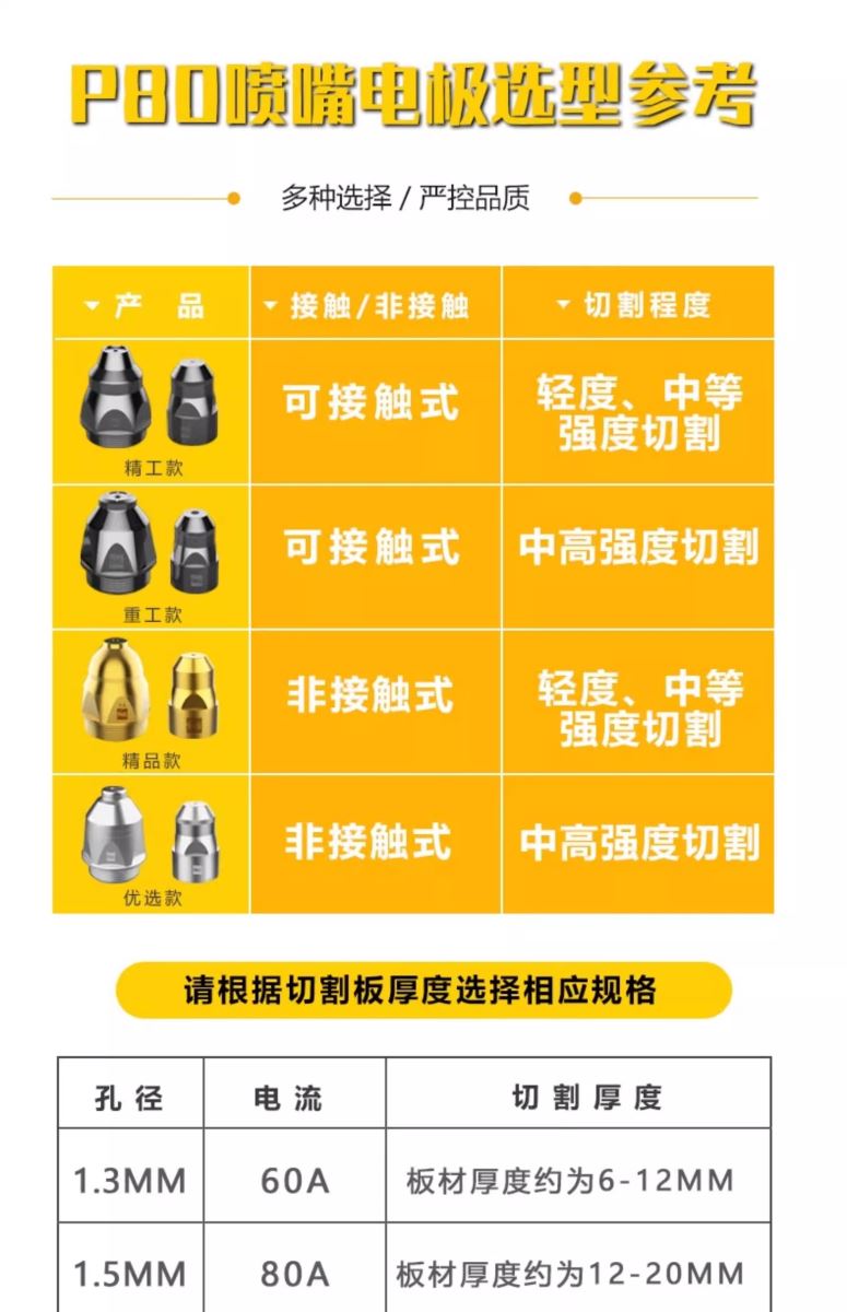 南宫NG28(中国集团)有限公司官网
