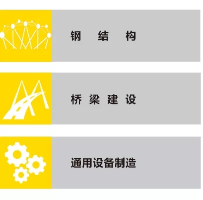 南宫NG28ZX7 250DIII焊机应用行业
