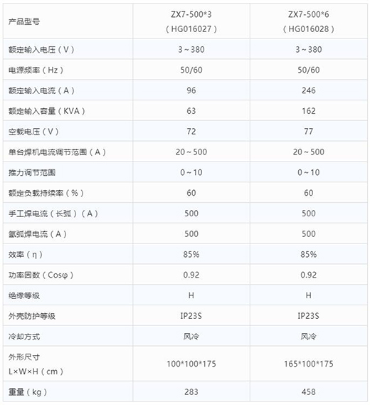 南宫NG28(中国集团)有限公司官网
