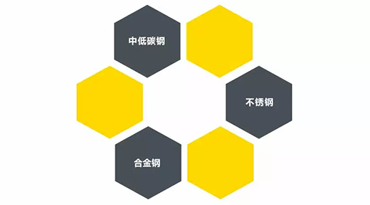 南宫NG28(中国集团)有限公司官网