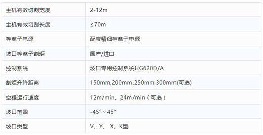 南宫NG28(中国集团)有限公司官网