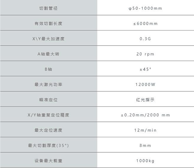 南宫NG28(中国集团)有限公司官网