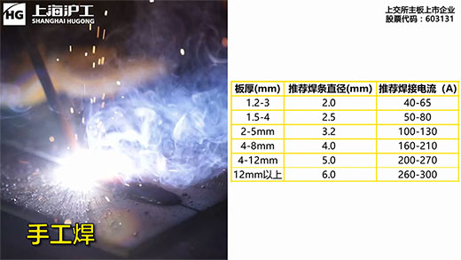 南宫NG28(中国集团)有限公司官网