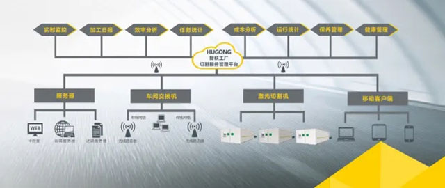 南宫NG28(中国集团)有限公司官网