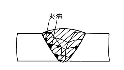 南宫NG28(中国集团)有限公司官网