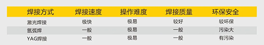 南宫NG28(中国集团)有限公司官网