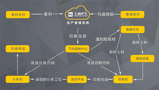 南宫NG28(中国集团)有限公司官网