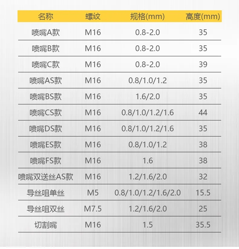 南宫NG28(中国集团)有限公司官网