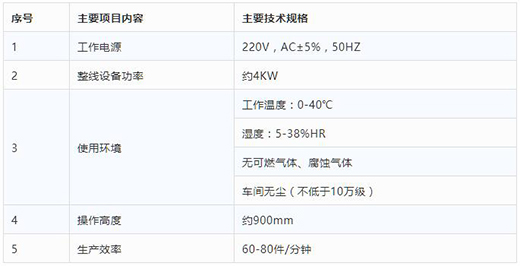 南宫NG28KN95口罩打片机手艺参数