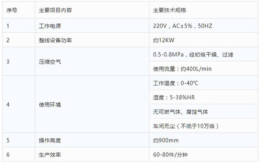 南宫NG28全自动一拖二平面口罩机手艺参数
