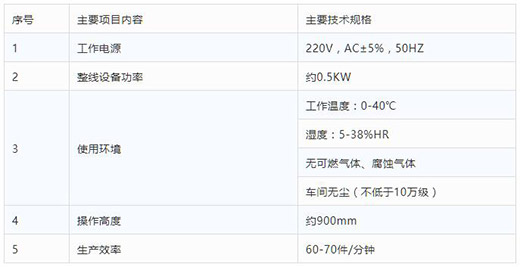 南宫NG28平面口罩自动打片机手艺参数