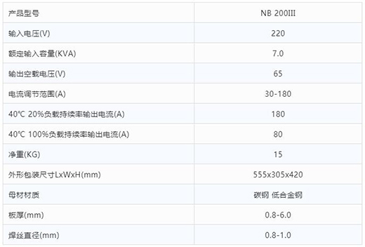 南宫NG28“开拓者”NB 200III焊机手艺参数