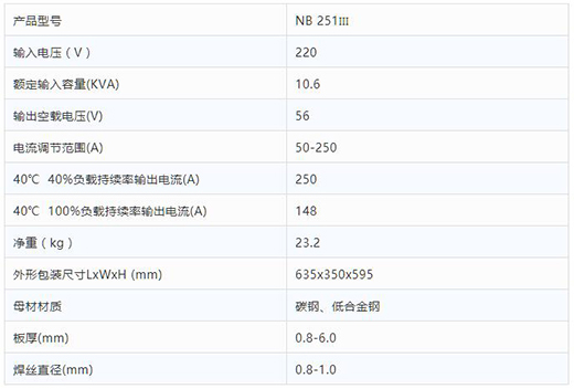 南宫NG28NB 251III焊机手艺参数
