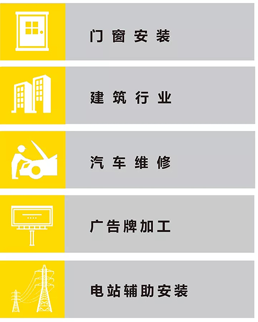 南宫NG28NB 251III焊机适用行业