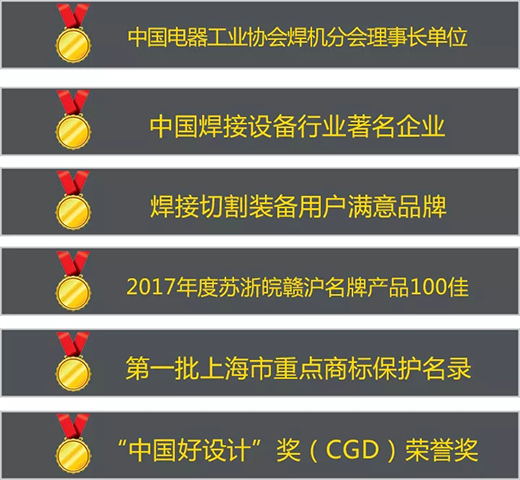 南宫NG28(中国集团)有限公司官网