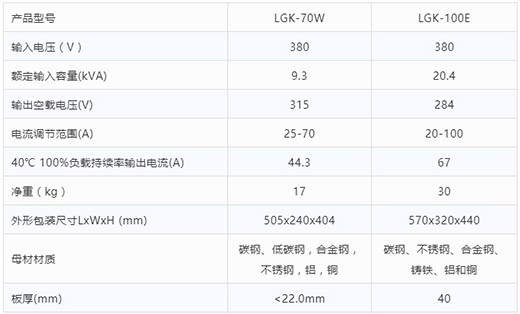 南宫NG28等离子切割机LGK-70W LGK-100E手艺参数