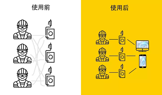 南宫NG28(中国集团)有限公司官网