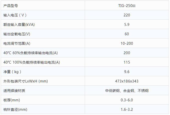 南宫NG28(中国集团)有限公司官网