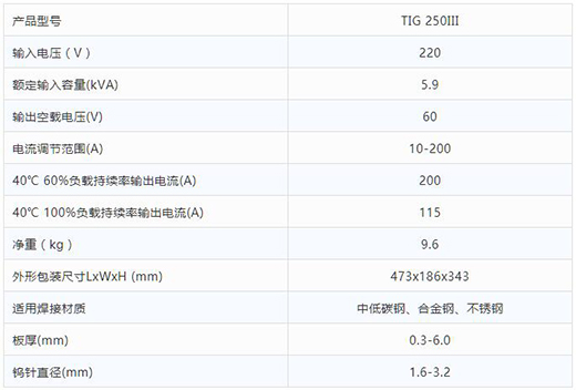 南宫NG28TIG 250III焊机手艺参数