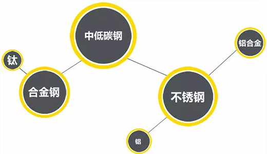 南宫NG28(中国集团)有限公司官网