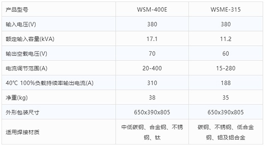 南宫NG28氩弧焊机WSM-400E WSME-315手艺参数