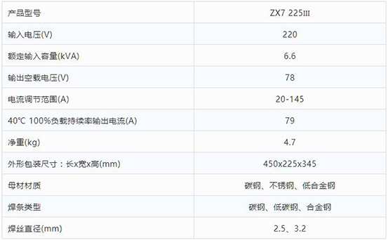 南宫NG28(中国集团)有限公司官网