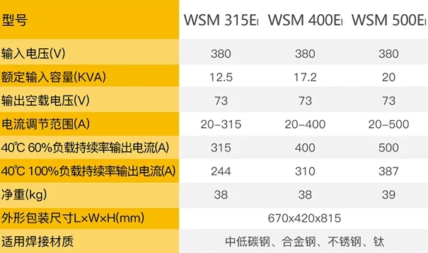 南宫NG28(中国集团)有限公司官网