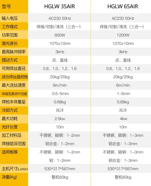 南宫NG28(中国集团)有限公司官网