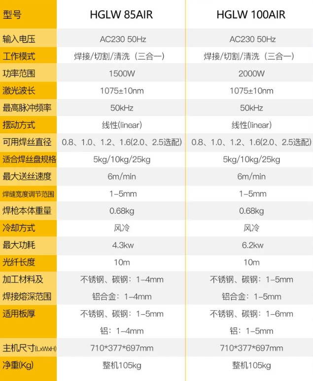 南宫NG28(中国集团)有限公司官网