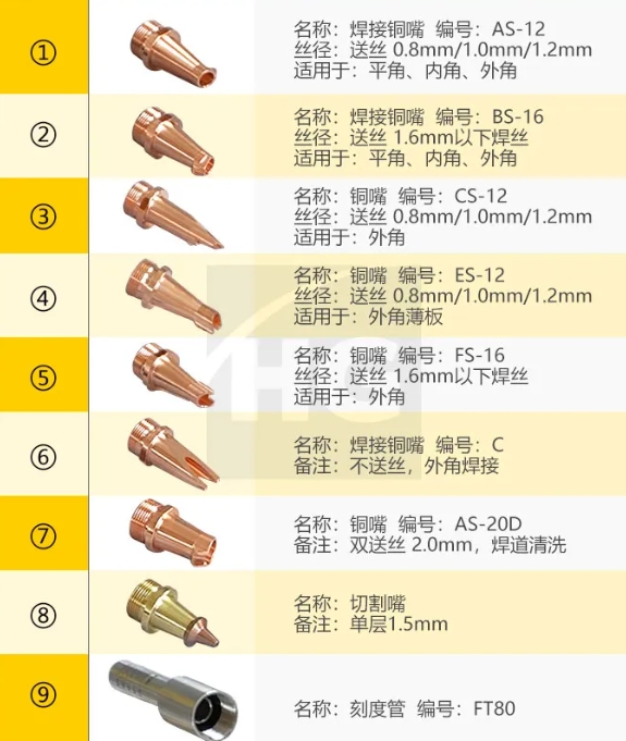 南宫NG28(中国集团)有限公司官网