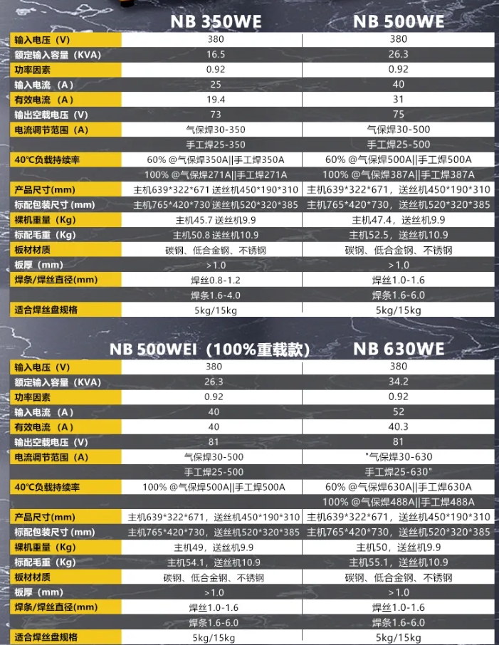 南宫NG28(中国集团)有限公司官网