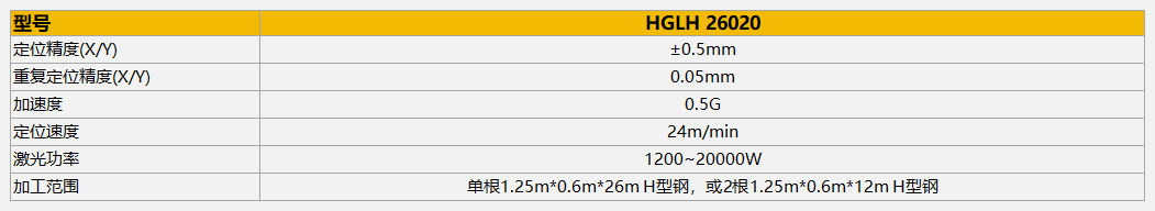 南宫NG28(中国集团)有限公司官网