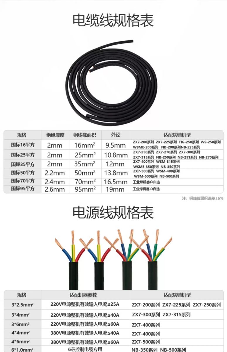 南宫NG28(中国集团)有限公司官网