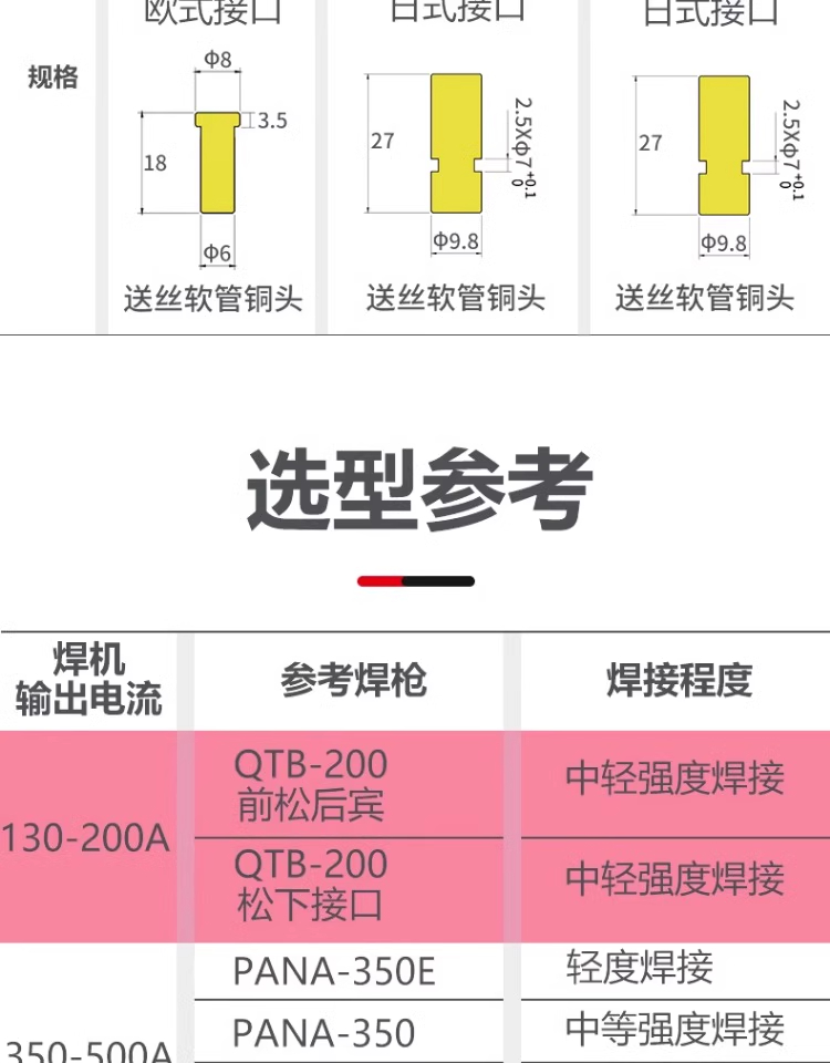 南宫NG28(中国集团)有限公司官网