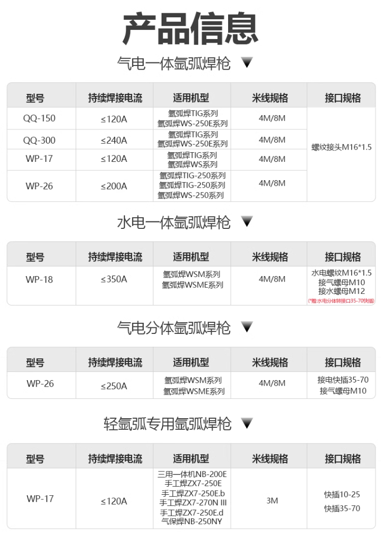 南宫NG28(中国集团)有限公司官网