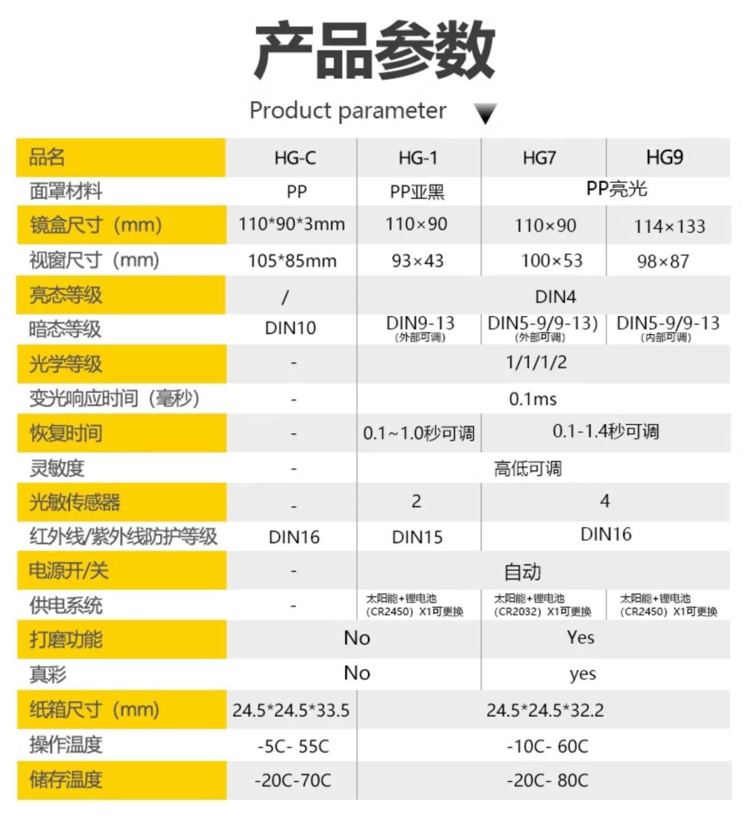 南宫NG28(中国集团)有限公司官网