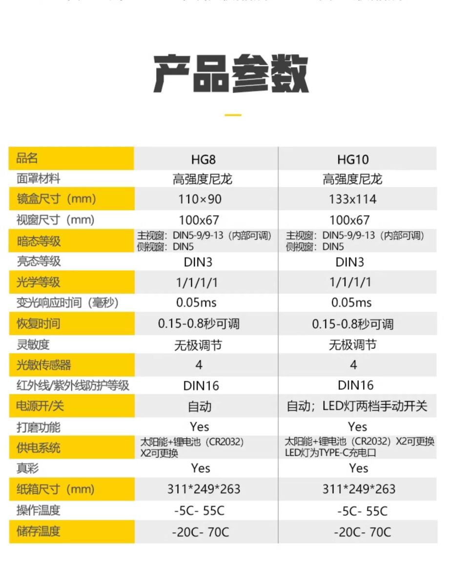 南宫NG28(中国集团)有限公司官网
